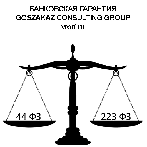 Банковская гарантия от GosZakaz CG в Щёлково